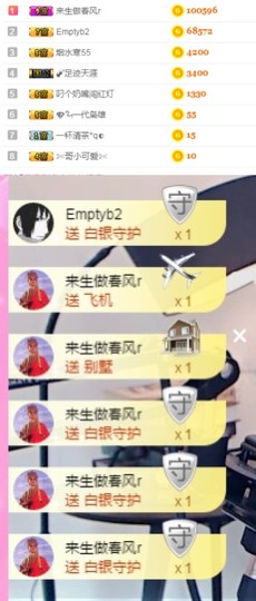 甜橙已退主播照片