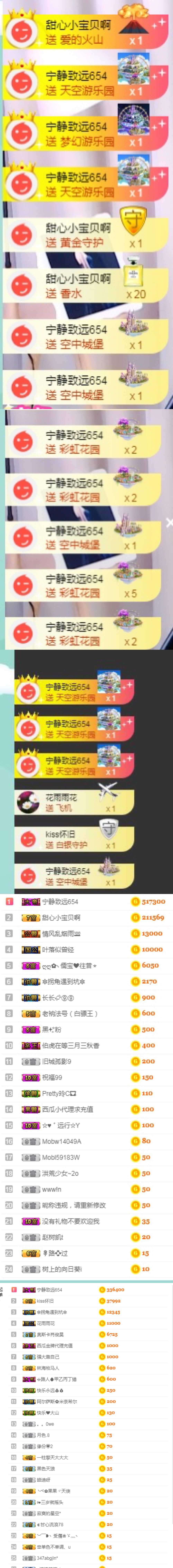 都是啥呀…的主播照片