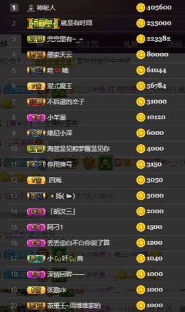江湖再见，退主播照片