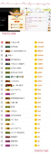祝大家一切都好主播照片
