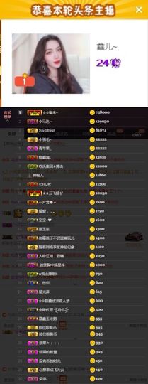 鑫儿～主播照片