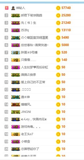 是不是这样的啊主播照片