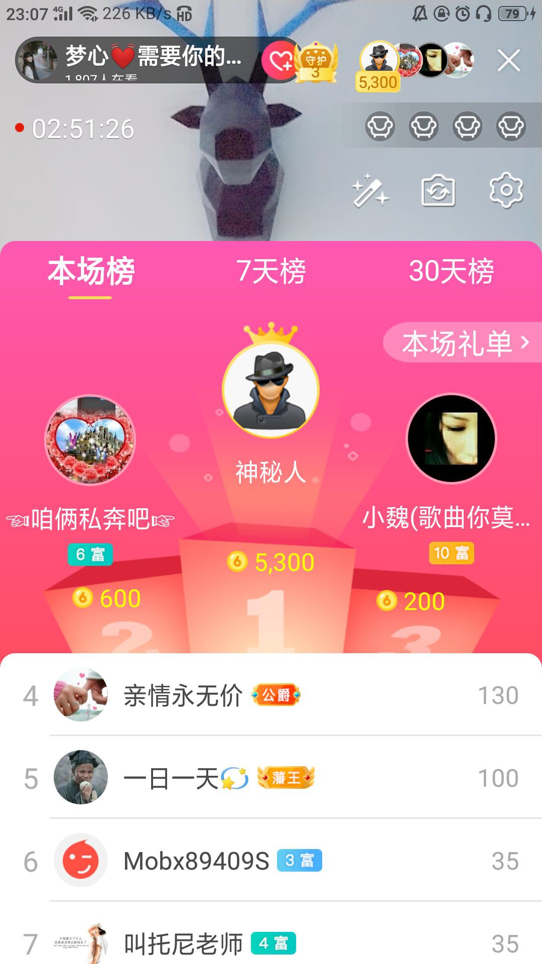 梦心💞缘于遇见的图片