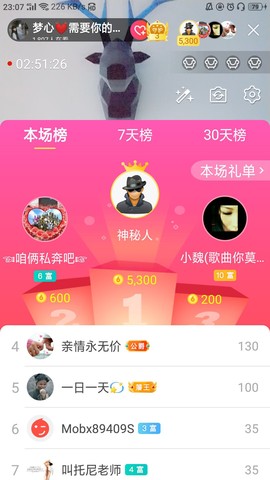 梦心💞缘于遇见的图片