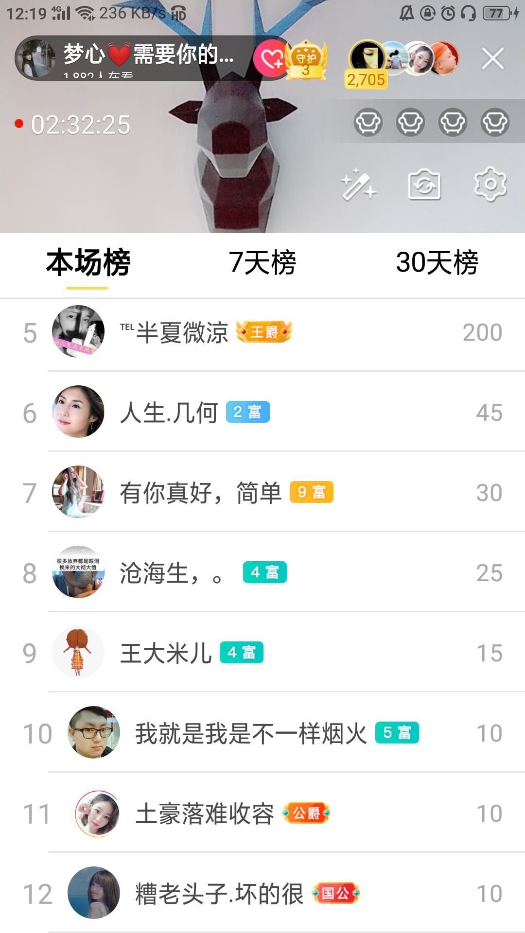 梦心💞缘于遇见的图片