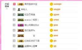 暖心晚上播主播照片