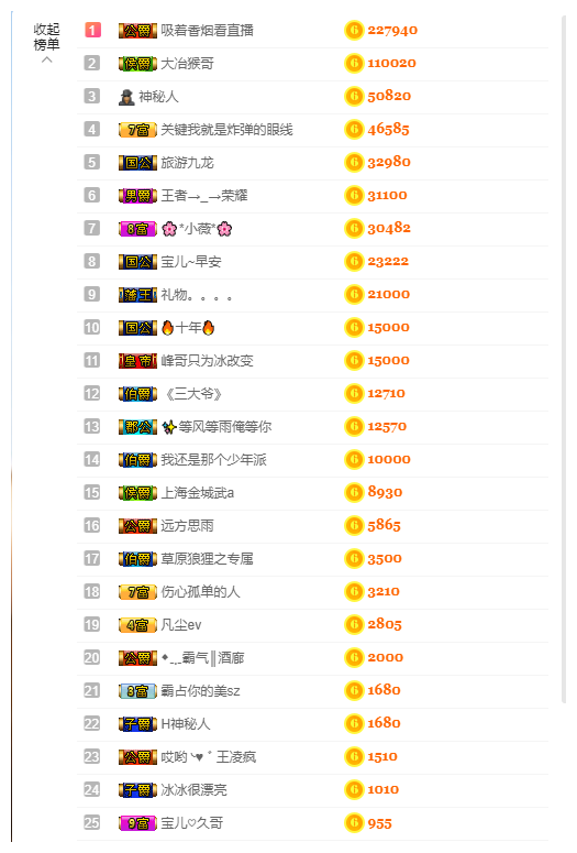 宝儿♚贺北北大帝啦的图片