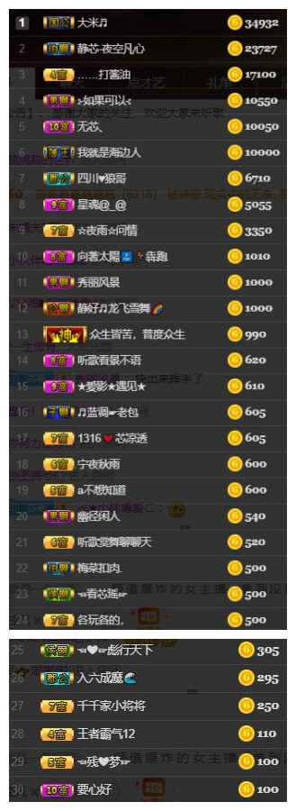 芯瑶❤️爱唱歌～的图片