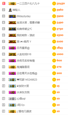 福建迪丽热巴主播照片