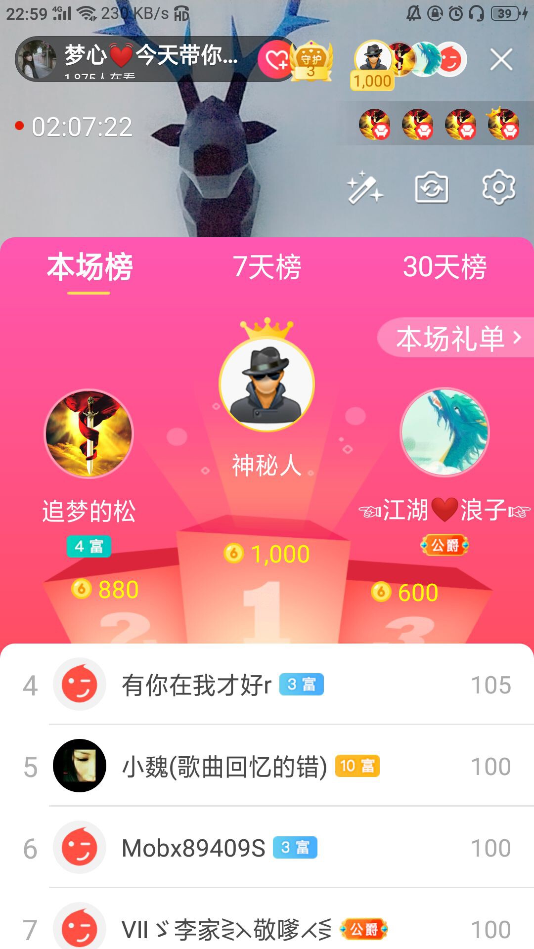 梦心💞缘于遇见的图片