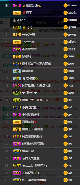 聆听~福妞儿的图片