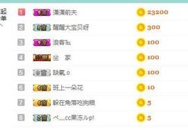 吖呃呃呃～主播照片