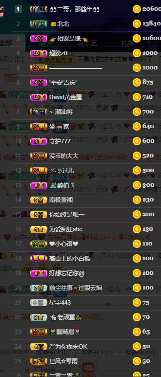 聆听~福妞儿的图片