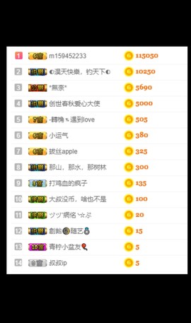 挂号费规划局主播照片