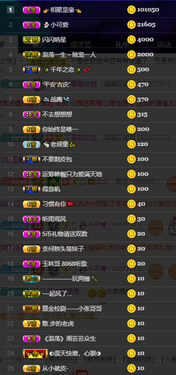 聆听~福妞儿的图片