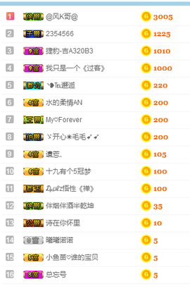 🧜‍♂️🧜‍♂️主播照片
