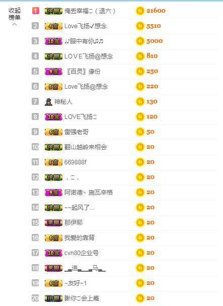 LOVE飞扬💝的图片