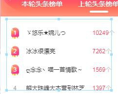 ゞ悠乐★婉儿つ的图片