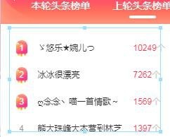 ゞ悠乐★婉儿つ主播照片