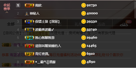 宝儿♚家里有事休息主播照片