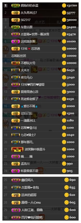 芯瑶❤️爱唱歌～的图片