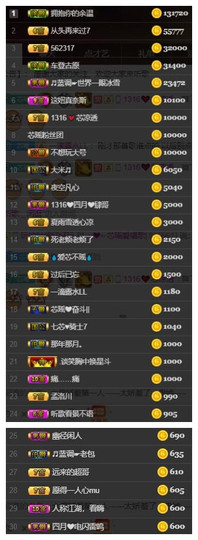 芯瑶❤️今休周二见～主播照片