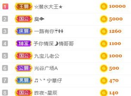 素雅依依暂休主播照片