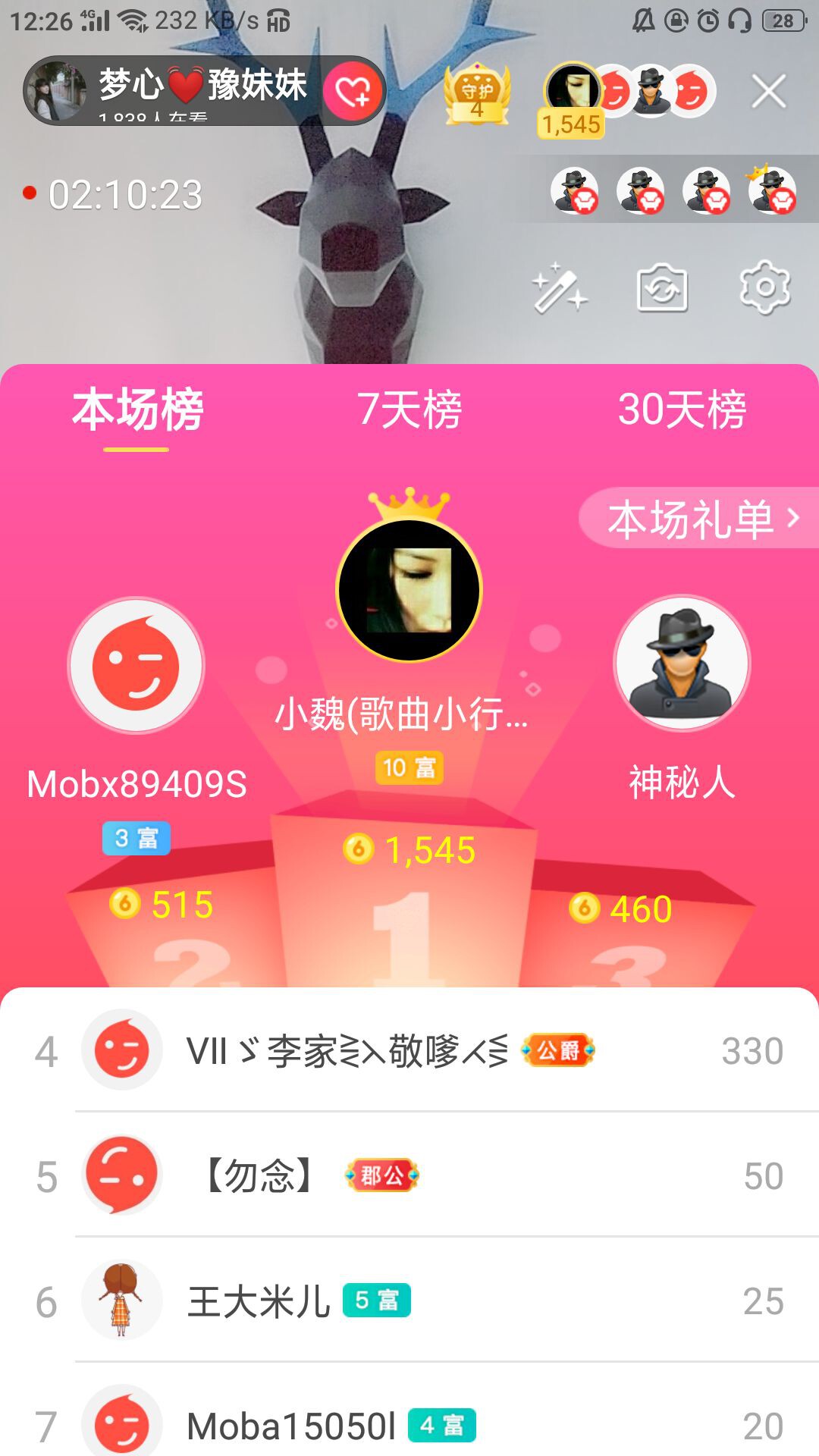 梦心💞缘于遇见的图片