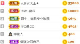 素雅依依暂休主播照片