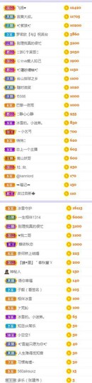 🍀冰雪❤️🍀加油的图片