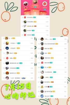 乐二娃祝大家五一快乐主播照片