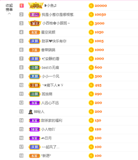 ♥晚安♥主播照片
