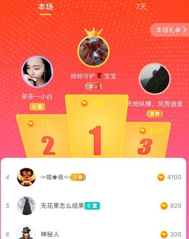 茶茶今晚休明天见主播照片