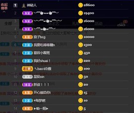文轩求守护主播照片