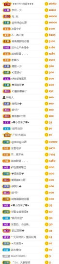 🍀冰雪❤️🍀加油的图片