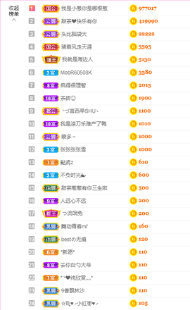 ♥晚安♥主播照片