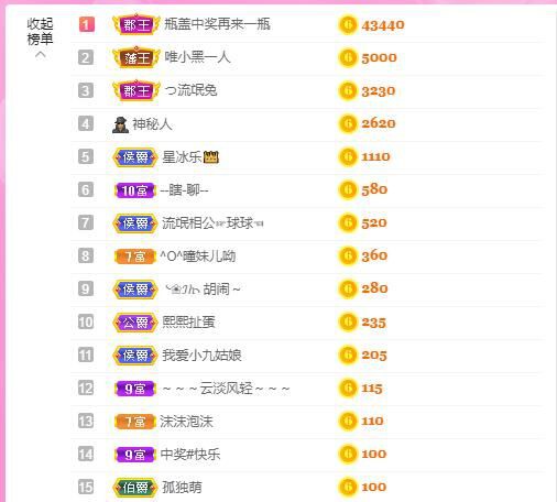 曈妹儿💜51818的图片