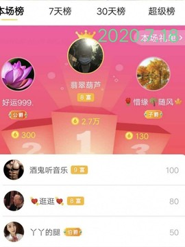 乐二娃祝大家五一快乐主播照片