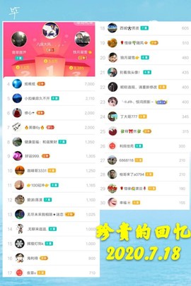 乐二娃祝大家五一快乐主播照片