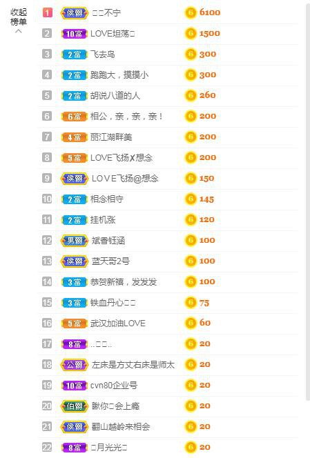 LOVE飞扬💝的图片
