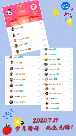 乐二娃祝大家五一快乐主播照片