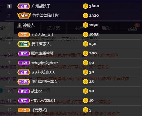 🎶琴儿🎶涅槃重生的图片