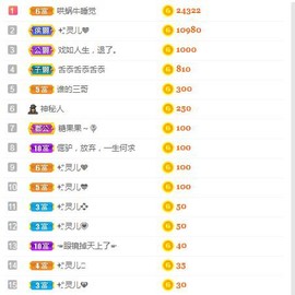 传鑫（回来了）的图片