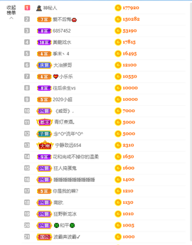 宝儿♚家里有事休息主播照片