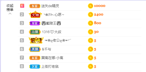 依芝の求心软的神！的图片