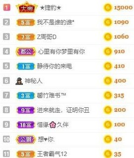 小六月ღ主播照片