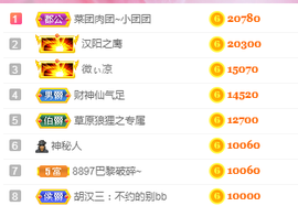 姜小狸主播照片