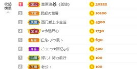 婷儿～25号休主播照片