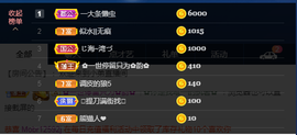 小龙虾（5135）主播照片