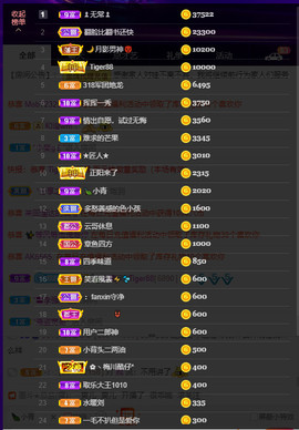 户外超娃户外暴雨停留主播照片